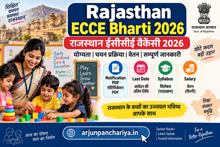 Rajasthan ECCE Bharti 2026: राजस्थान ईसीसीई वैकेंसी, Last Date, Syllabus, Salary और Notification PDF की पूरी जानकारी